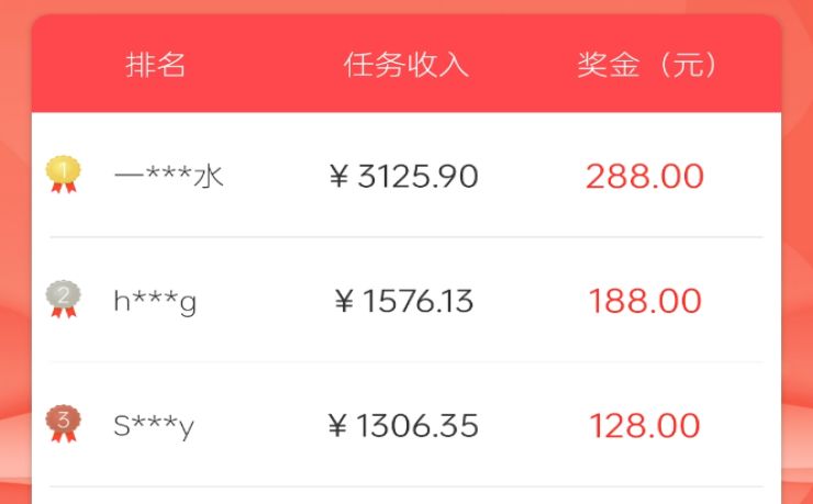 正规接单赚佣金的平台有哪些？这5个真能提现不扯皮   